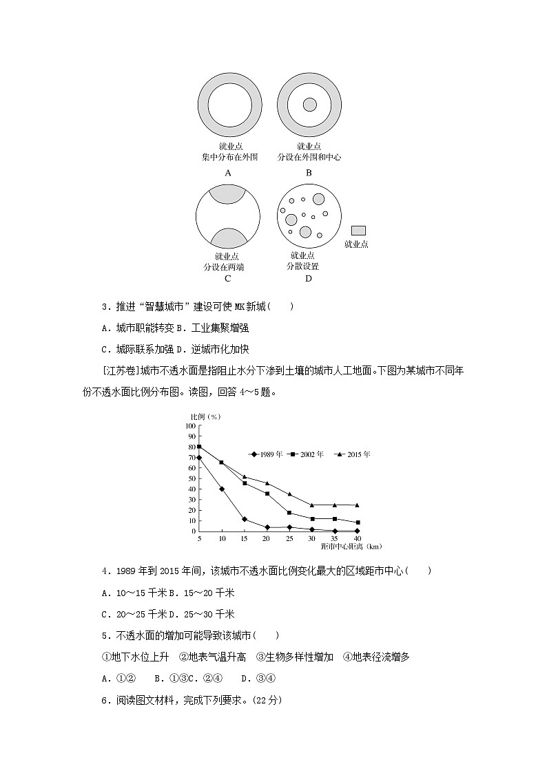 2025版高考地理全程一轮复习巩固训练第十一章乡村和城镇第48课时城镇化02