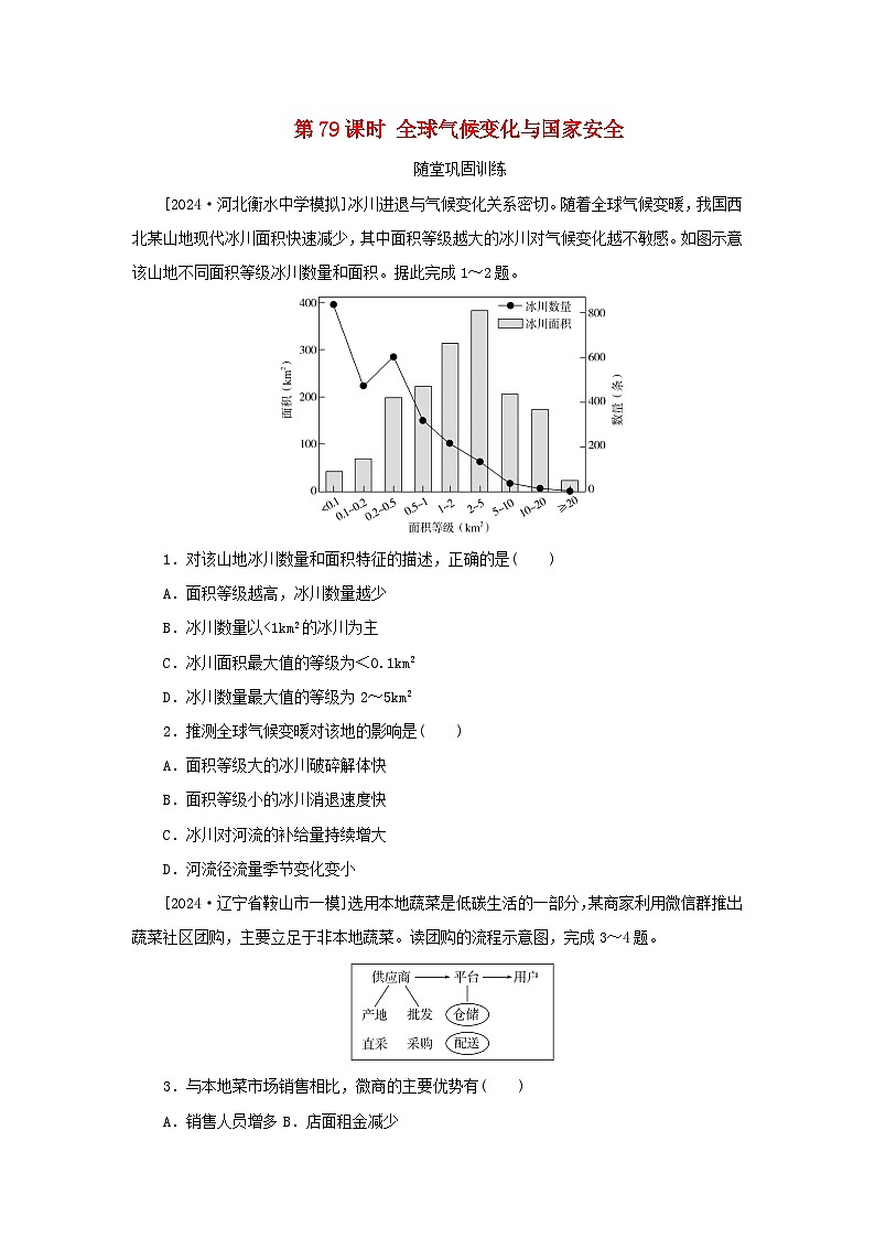2025版高考地理全程一轮复习巩固训练第二十一章环境安全与国家安全第79课时全球气候变化与国家安全第1页