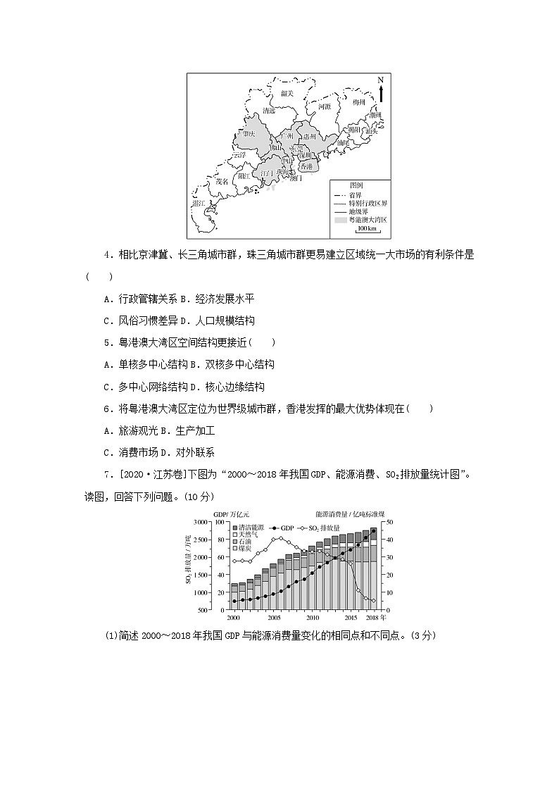 2025版高考地理全程一轮复习章末真题集训1602