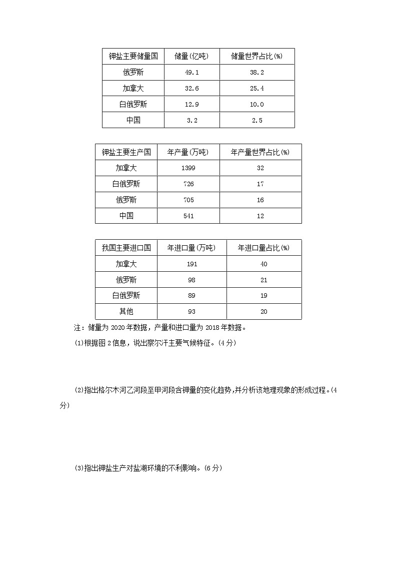 2025版高考地理全程一轮复习章末真题集训2202