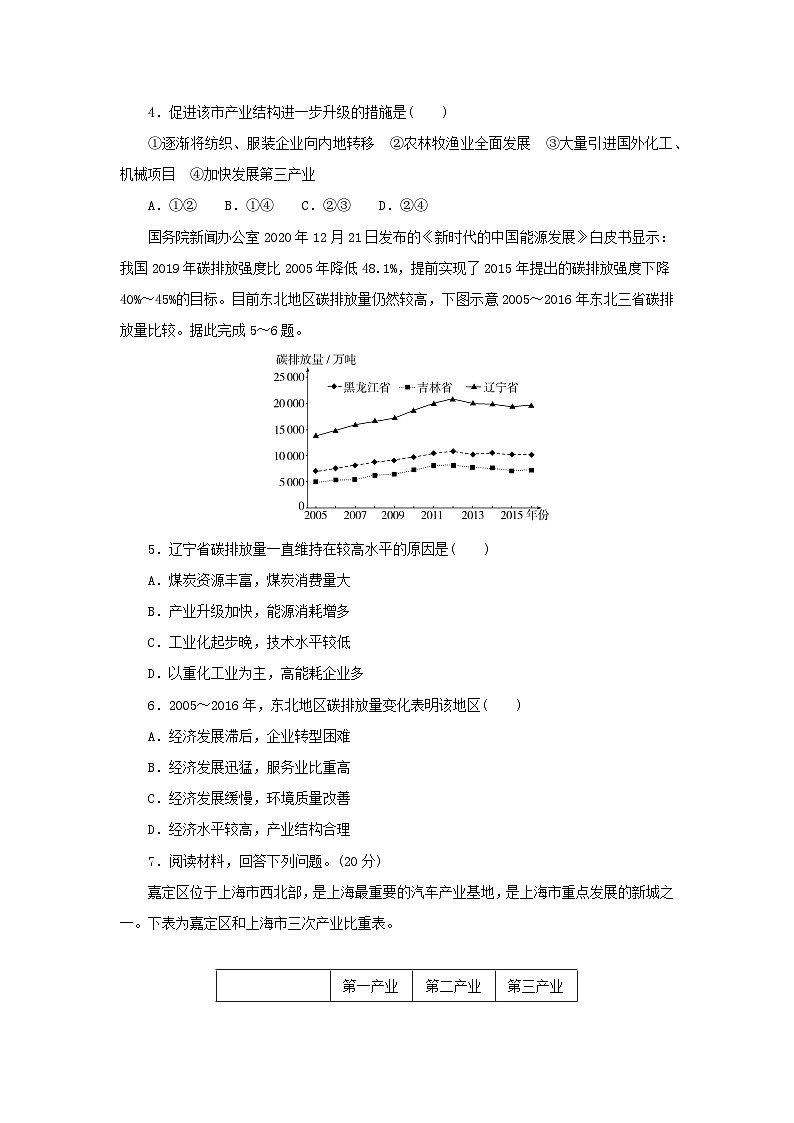 2025版高考地理全程一轮复习课时作业66地区产业结构变化02