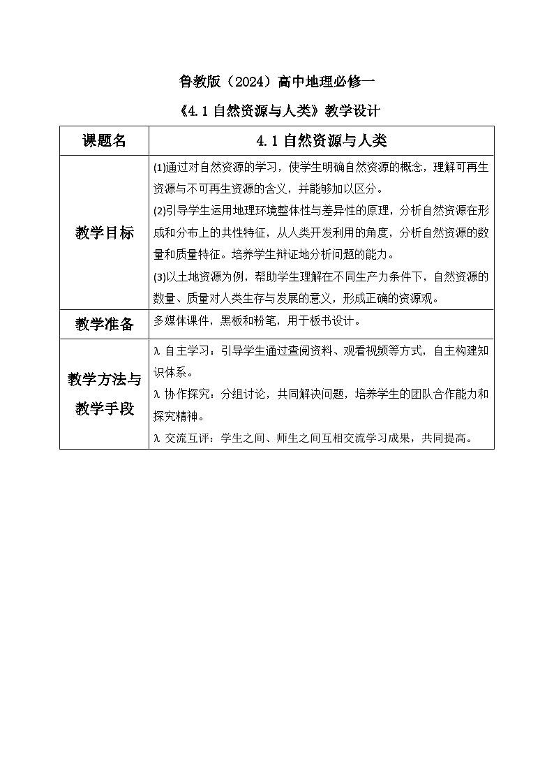 鲁教版（2024）高中地理必修一4.1自然资源与人类（PPT+教案+导学案）01