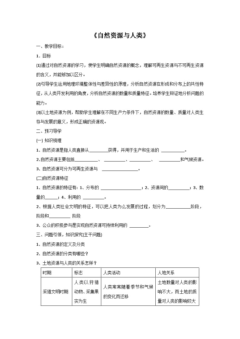 鲁教版（2024）高中地理必修一4.1自然资源与人类（PPT+教案+导学案）01