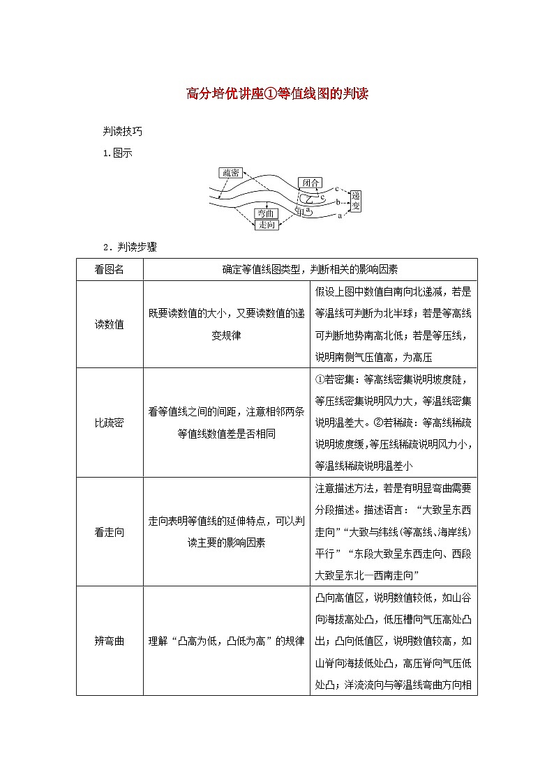 2025版高考地理全程一轮复习练习题 第3课时等高线地形图的应用高分培优讲座1等值线图的判读第1页