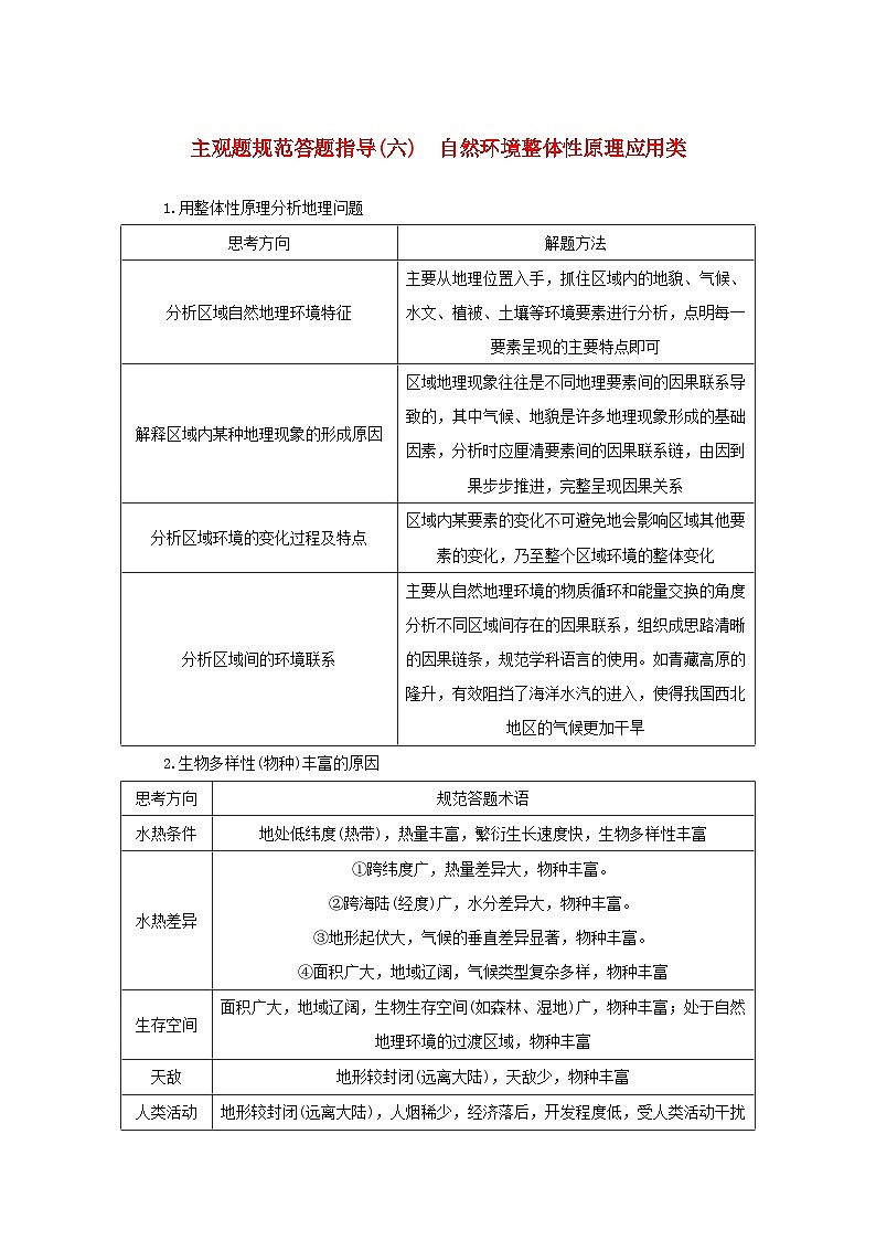 2025版高考地理全程一轮复习练习题 第39课时自然环境的整体性主观题规范答题指导六自然环境整体性原理应用类01