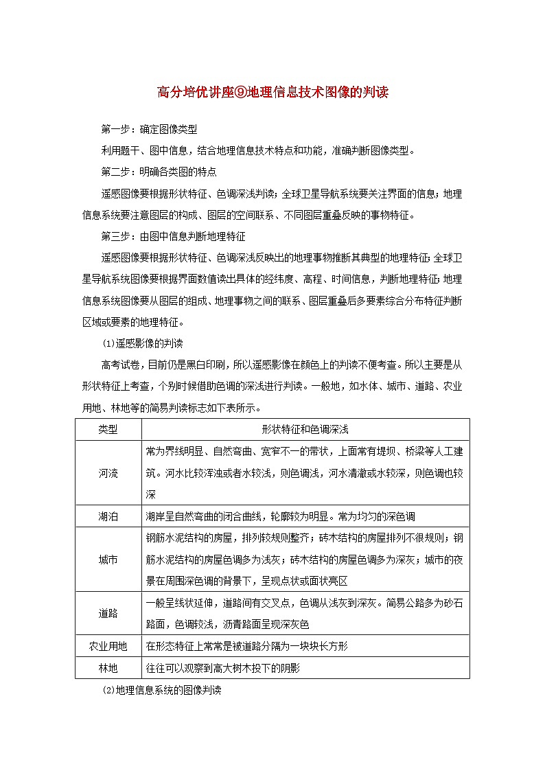 2025版高考地理全程一轮复习练习题 第44课时地理信息技术高分培优讲座9地理信息技术图像的判读01