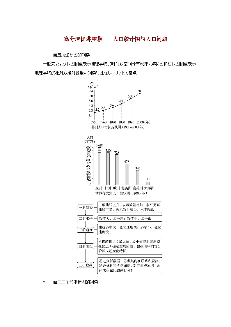 2025版高考地理全程一轮复习练习题 第46课时人口迁移高分培优讲座10人口统计图与人口问题01