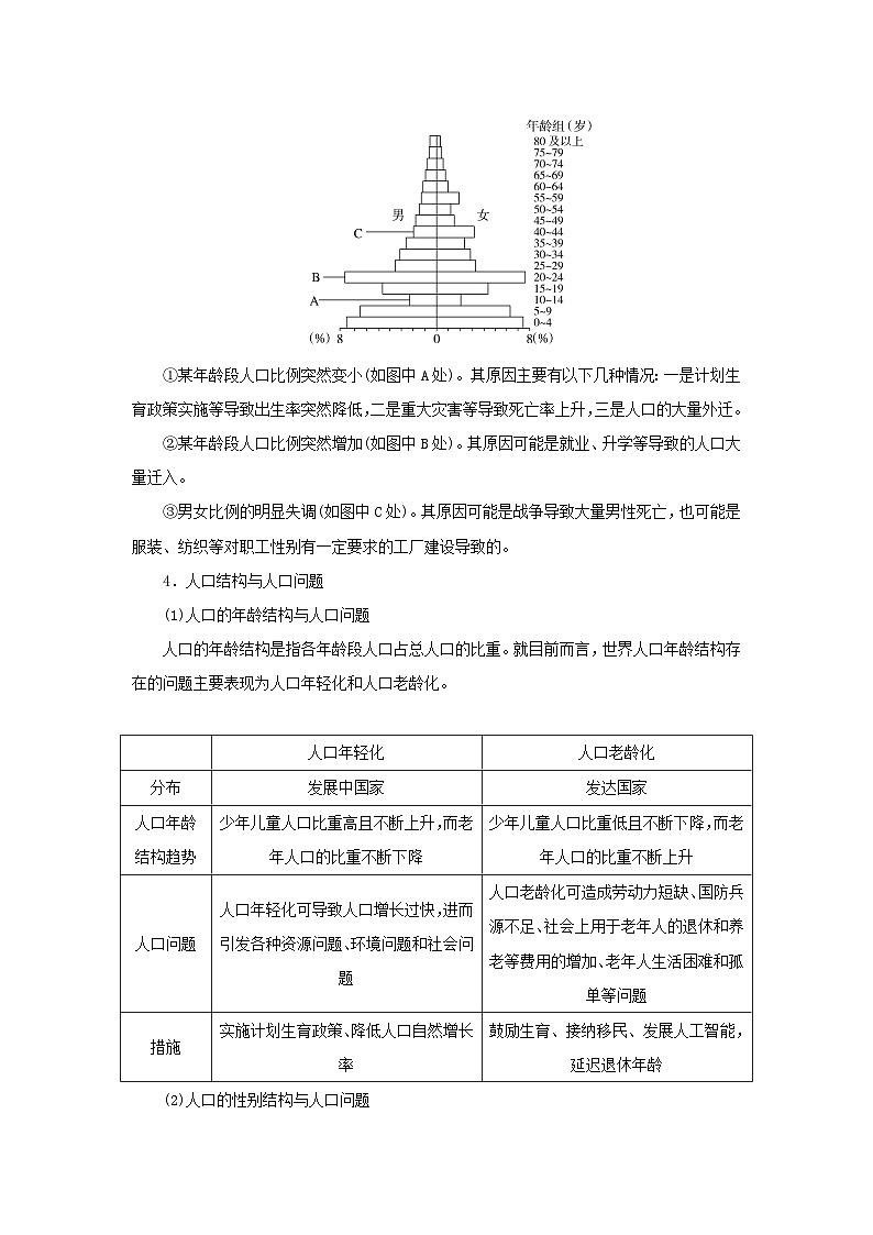 2025版高考地理全程一轮复习练习题 第46课时人口迁移高分培优讲座10人口统计图与人口问题03