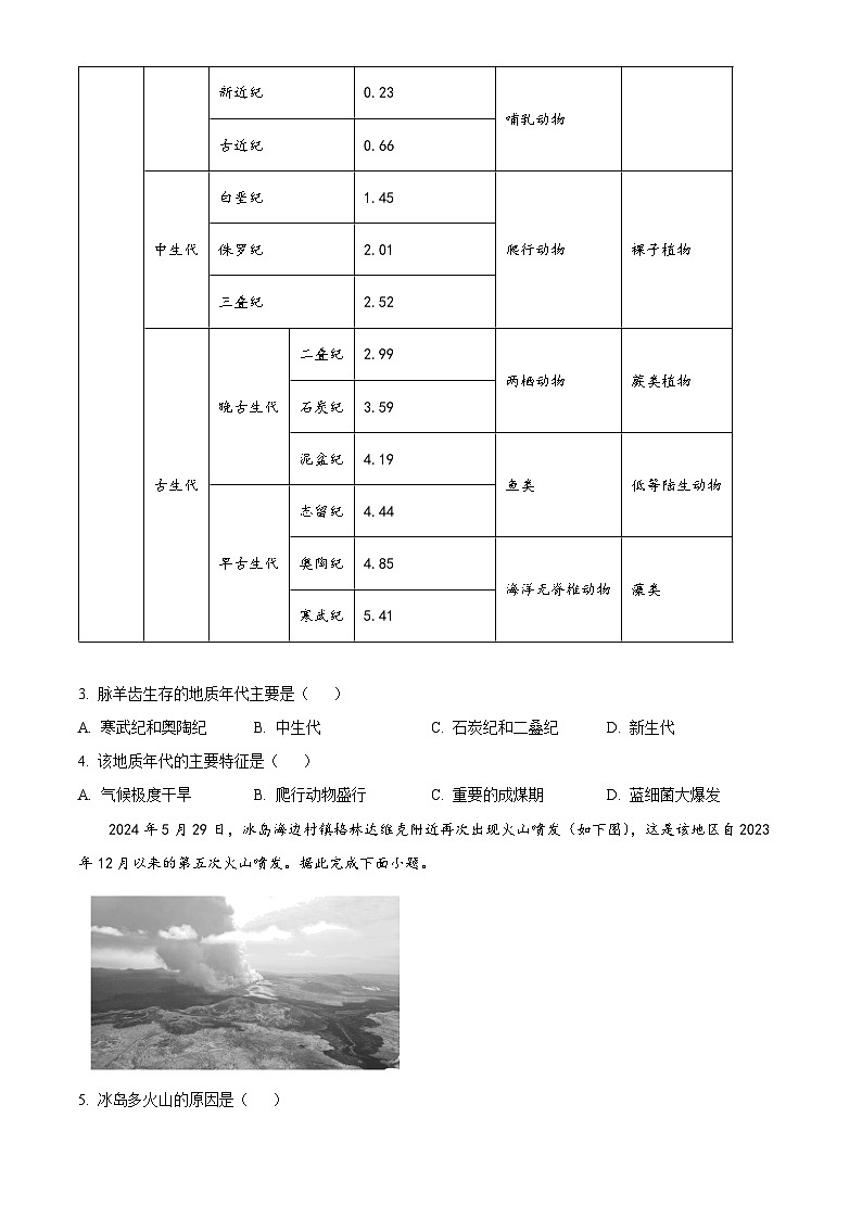 2024北京通州区高一下学期7月期末考试地理含答案第2页