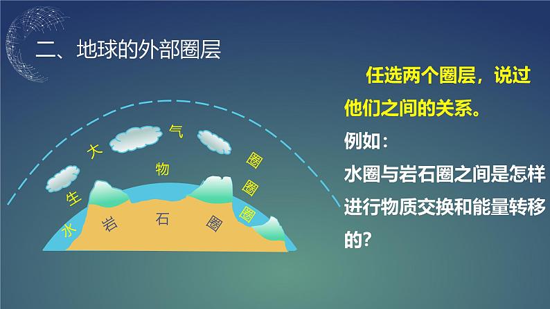 【同步课件】湘教版（2019）高中地理必修一 1.3《地球的圈层结构》课件（第2课时）04