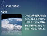 【同步课件】湘教版（2019）高中地理必修一 1.3《地球的圈层结构》课件（第2课时）