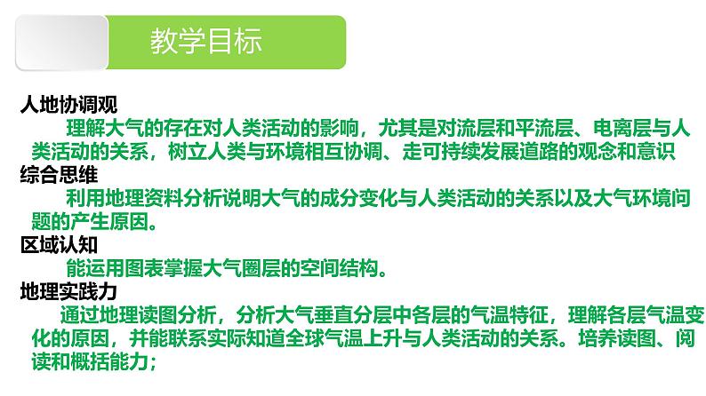 【同步课件】湘教版（2019）高中地理必修一 3.1《大气的组成与垂直分层》课件（第1课时）02