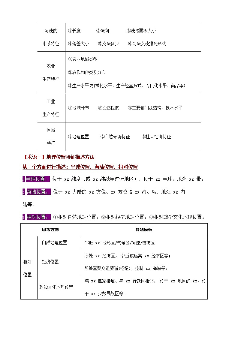 2024年高考地理复习：区域综合题六大高频设问答题技巧答题模板第2页