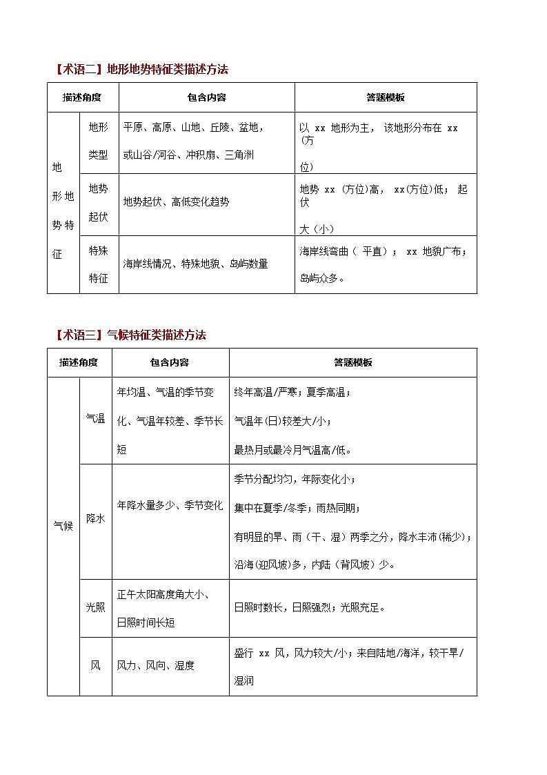 2024年高考地理复习：区域综合题六大高频设问答题技巧答题模板第3页
