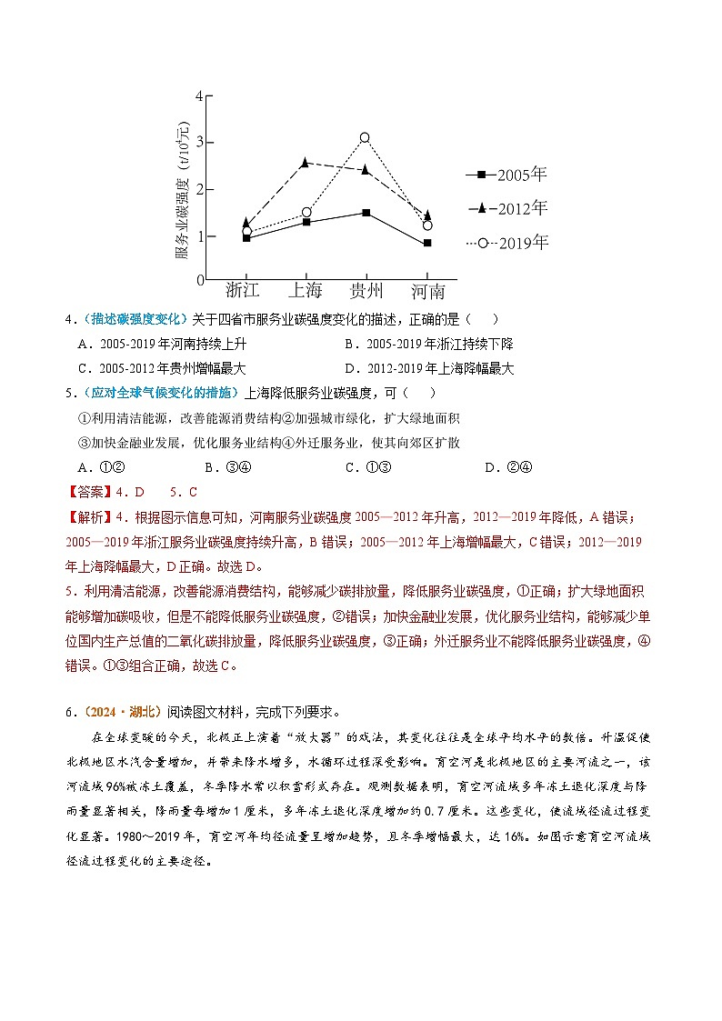 专题14 资源、环境与国家安全2024年高考真题和模拟题地理分类汇编03
