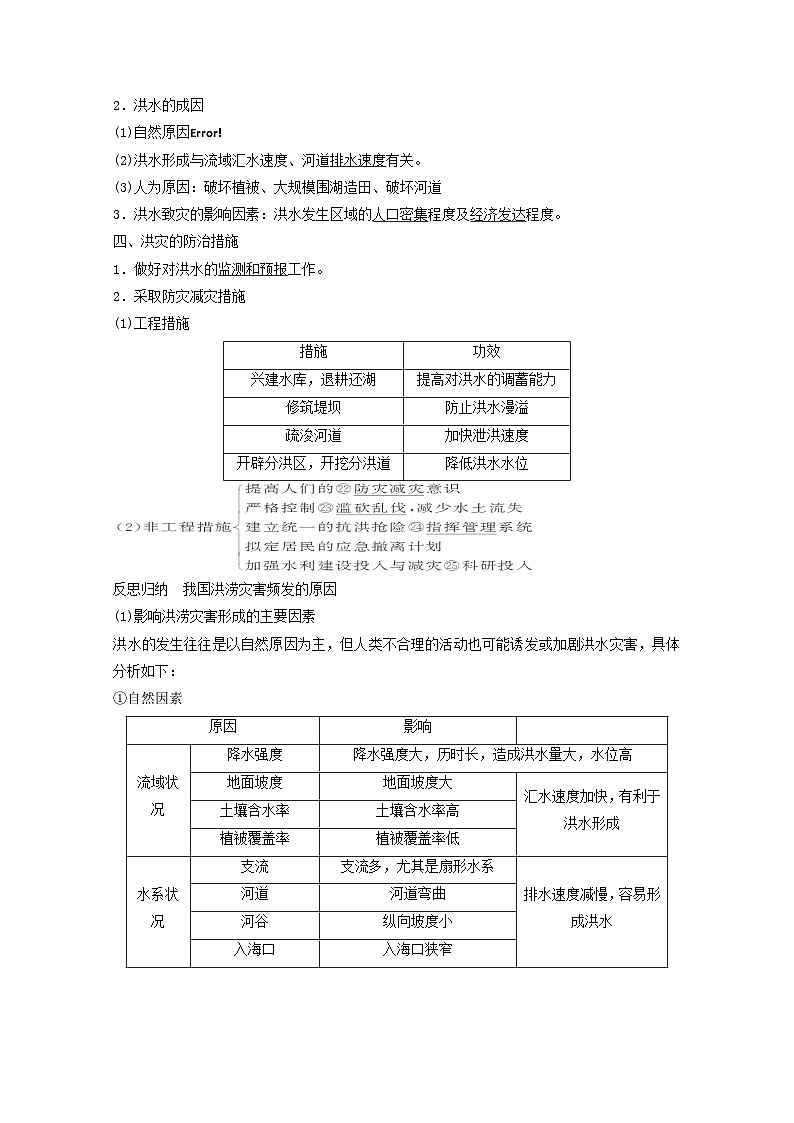 鲁教版（2024）高中地理必修一4.2自然灾害与人类（PPT+教案+导学案）02