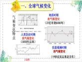 鲁教版（2024）高中地理必修一4.3全球气候变化及其对人类的影响（PPT+教案+导学案）