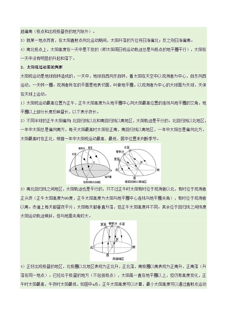 新高考专用备战2024年高考地理易错题精选专题02地球运动易错突破4大易错教师版第3页