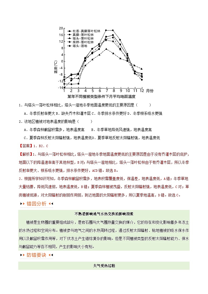 新高考专用备战2024年高考地理易错题精选专题03大气运动易错突破学生版第2页