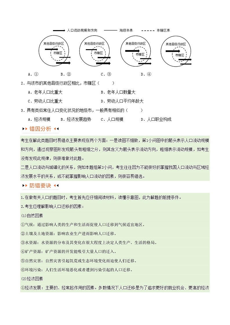 新高考专用备战2024年高考地理易错题精选专题07人口与城市易错突破6大易错学生版02