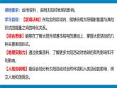 1.2 太阳对地球的影响 课件-人教版高中地理必修第二册
