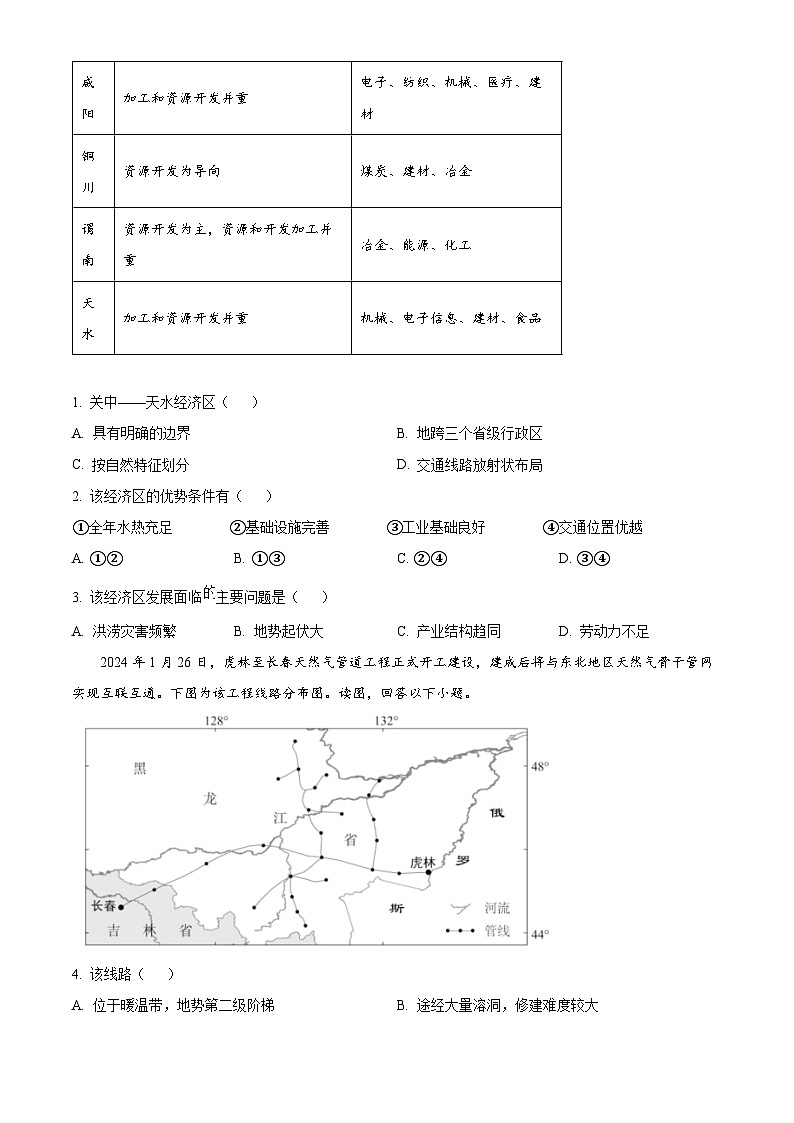 北京市丰台区2023-2024学年高二下学期7月期末考试地理试卷（Word版附解析）02