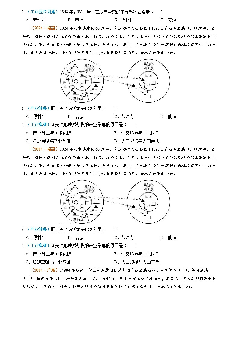 2024年高考真题和模拟题地理分类汇编（全国通用）专题11 工业和服务业（原卷版）02