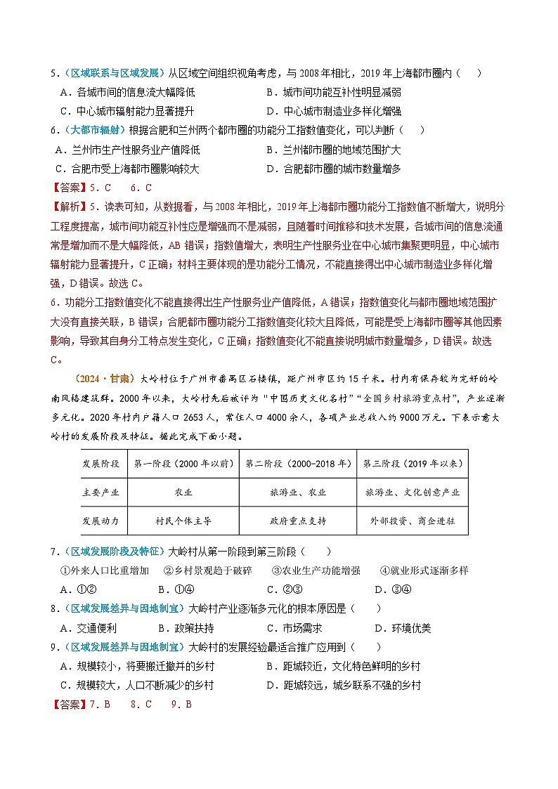 2024年高考真题和模拟题地理分类汇编（全国通用）专题13 区域发展（解析版）03