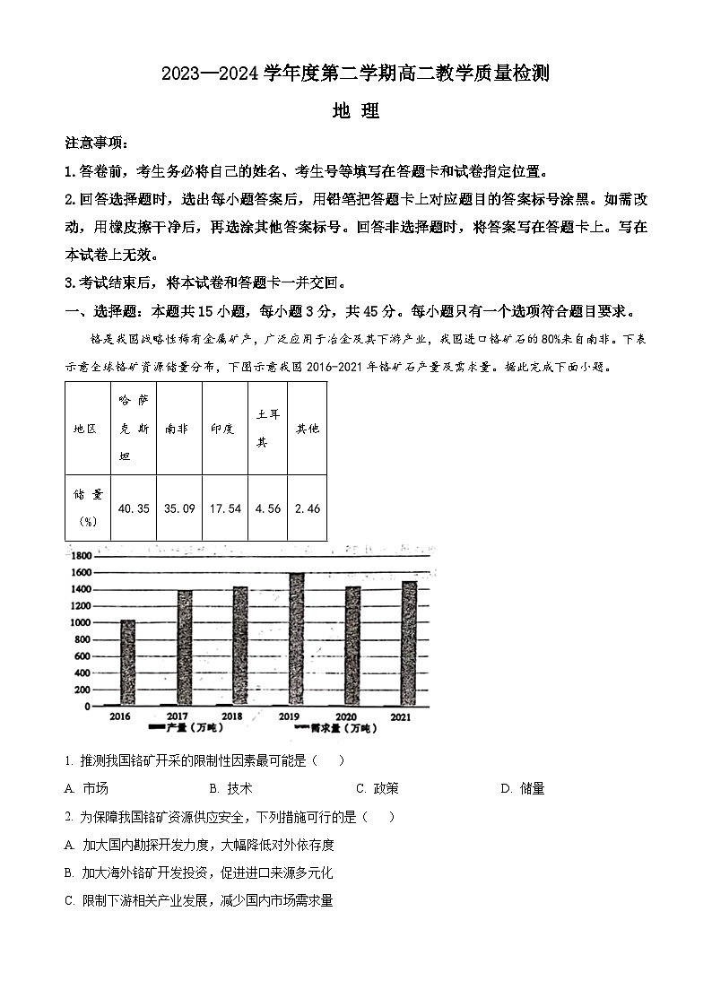 山东省淄博市2023-2024学年高二下学期期末考试地理试卷（Word版附解析）01