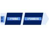 2..1 大气的组成与垂直分层课件 高中地理人教版（2019）必修一