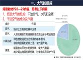 2..1 大气的组成与垂直分层课件 高中地理人教版（2019）必修一