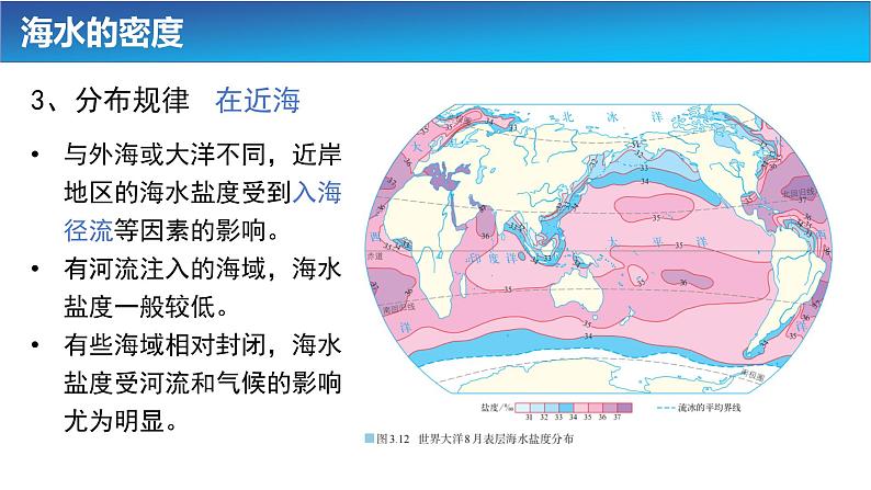 3.2.2海水的性质课件 高中地理人教版（2019）必修一06