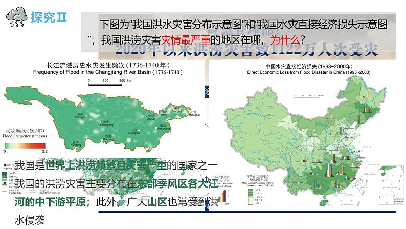 6.1气象灾害 课件 高一上学期地理人教版（2019）必修第一册第6页