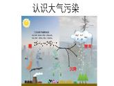 第二章活动：何时“蓝天”常在课件 人教版（2019）高中地理必修第一册+