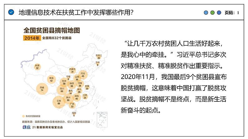 6.4 地理信息技术的应用 课件 高一地理人教版（2019）必修第一册01