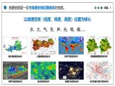 6.4 地理信息技术的应用 课件 高一地理人教版（2019）必修第一册