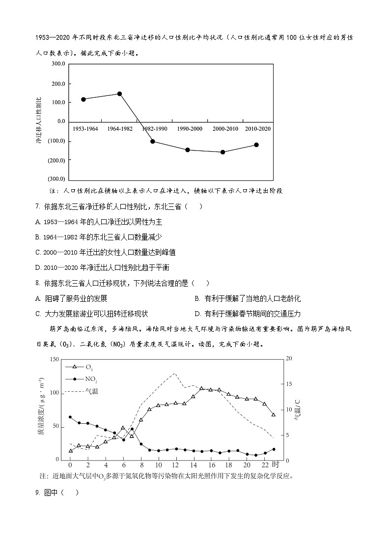 2024浏阳一中高三下学期6月适应性考试地理含解析第2页