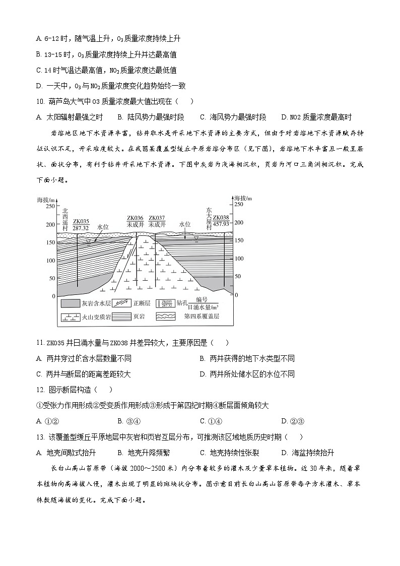 2024浏阳一中高三下学期6月适应性考试地理含解析第3页