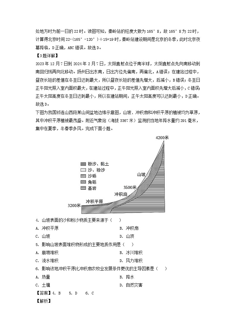 [地理][期末]江苏省扬州市2023-2024学年高二下学期6月期末试题(解析版)第2页