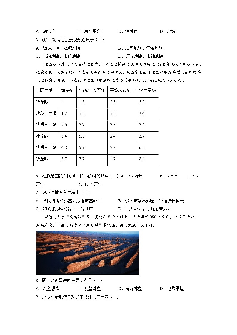 第10练 常见地貌类型（原卷版）第2页