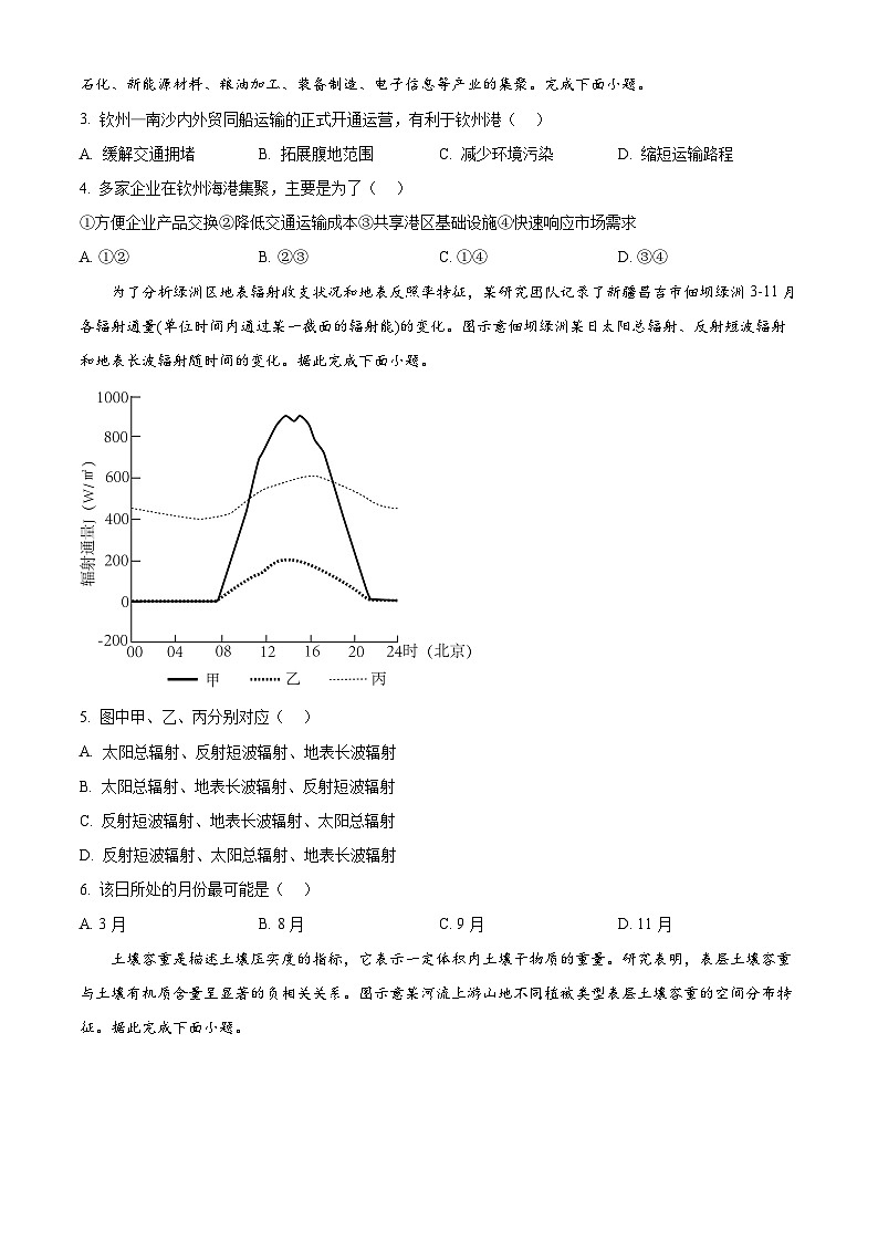 广东省多校2024-2025学年高三上学期一调模拟地理试题（原卷版+解析版）02