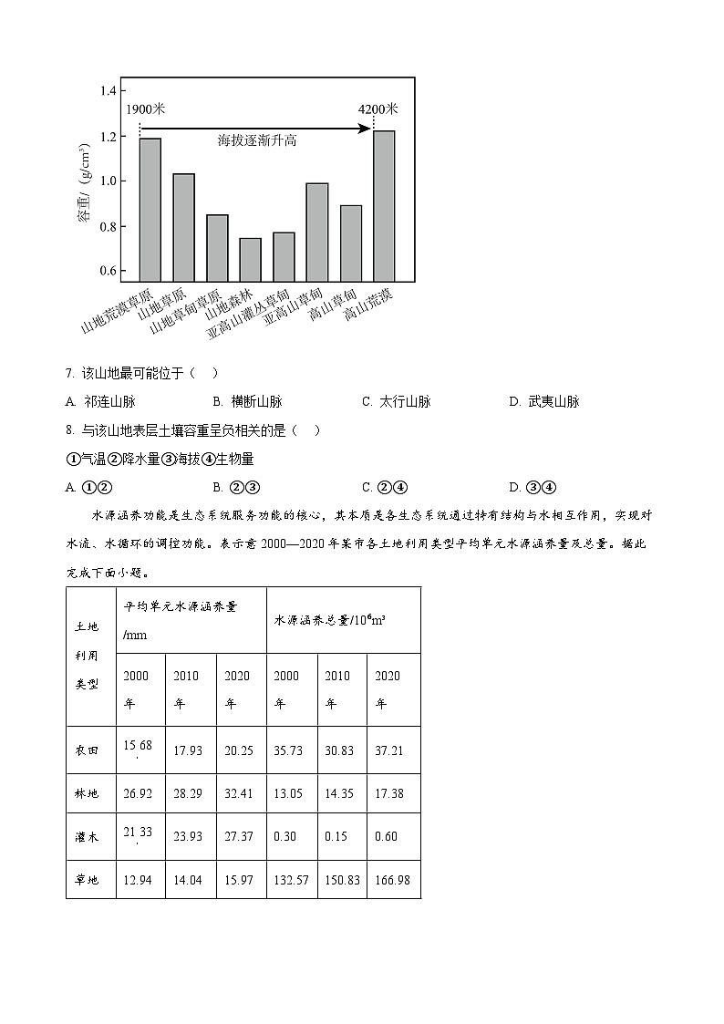 广东省多校2024-2025学年高三上学期一调模拟地理试题（原卷版+解析版）03