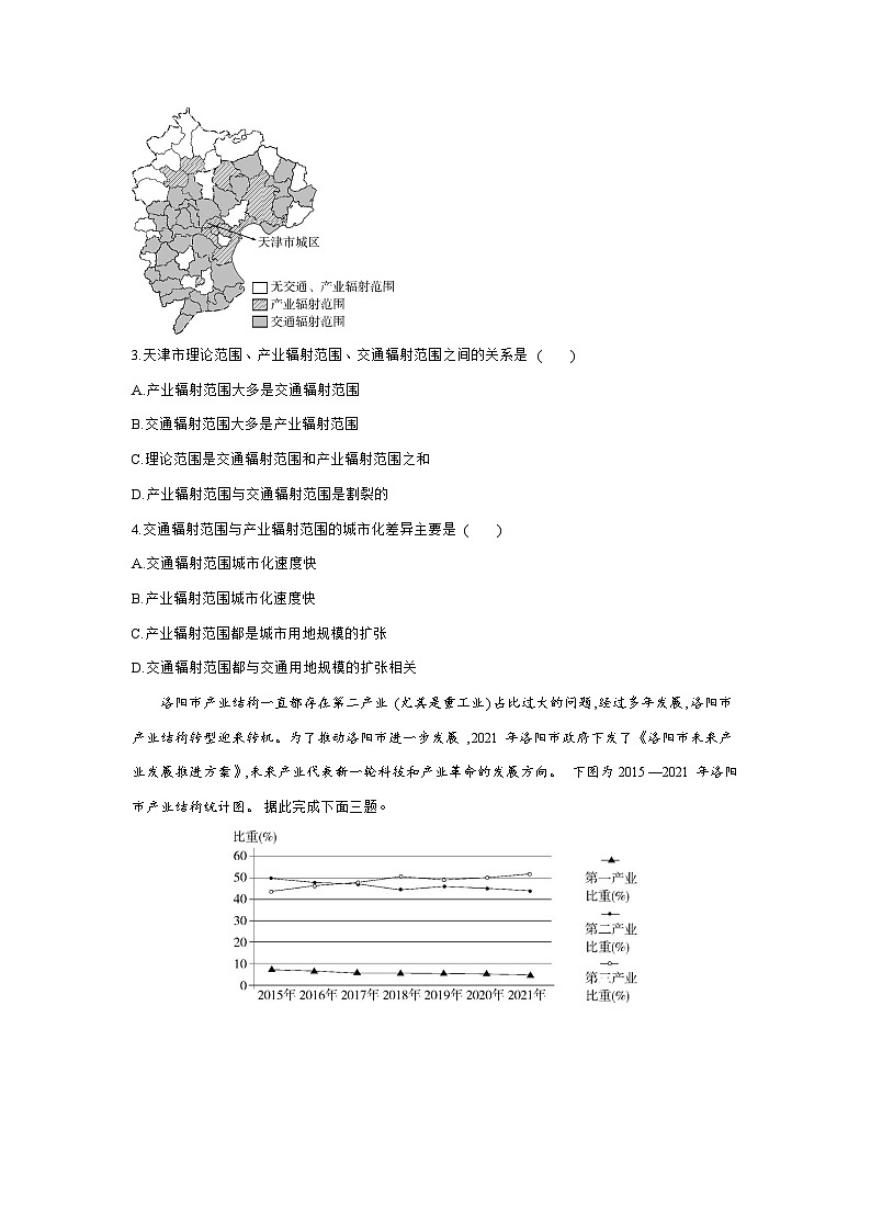 高中地理人教版（2019）选择性必修2第三章城市、产业与区域发展单元测评卷（Word版附解析）第2页