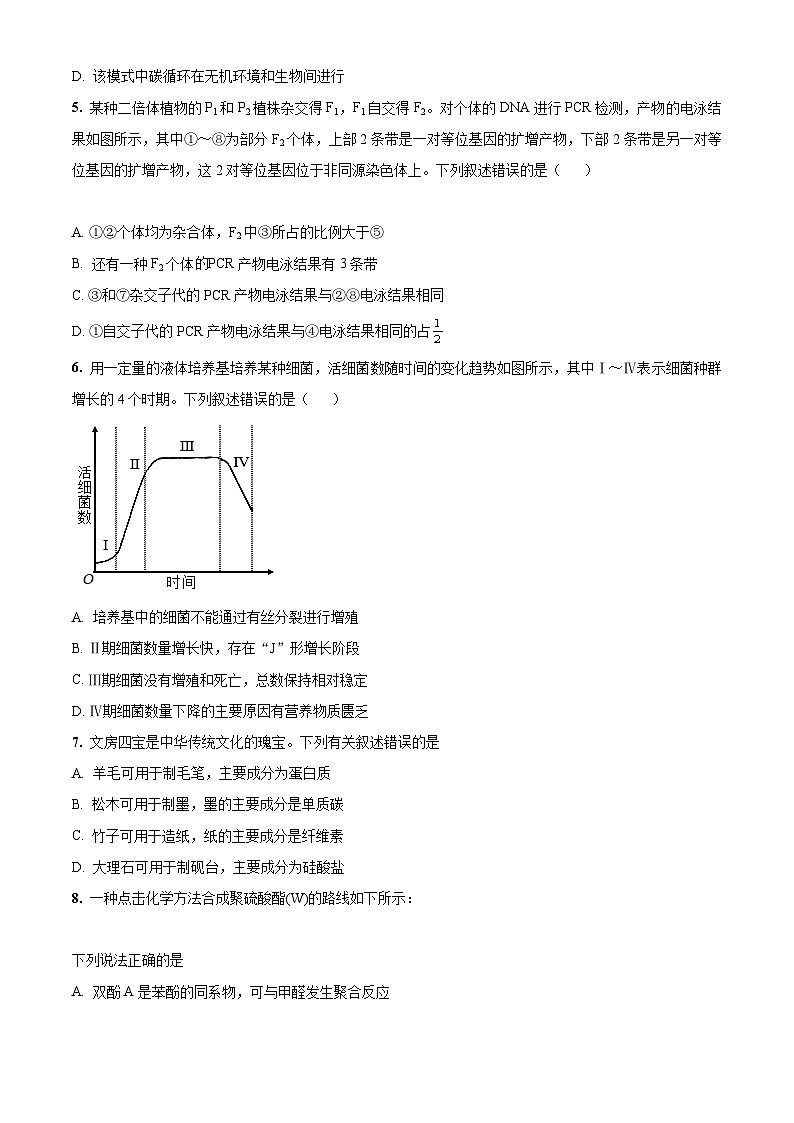 2024年高考新课标卷理科综合真题解析（原卷+解析）02