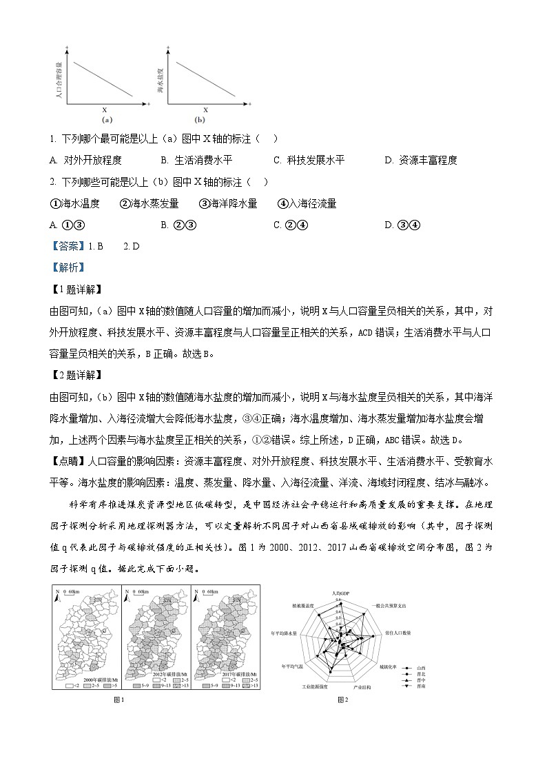 福建省福州市永泰县言蹊联考2024-2025学年高三上学期7月摸底考试地理试题（解析版）02