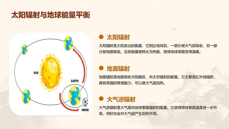 大气受热过程与大气运动 课件 高中 地理 人教版（2019）04