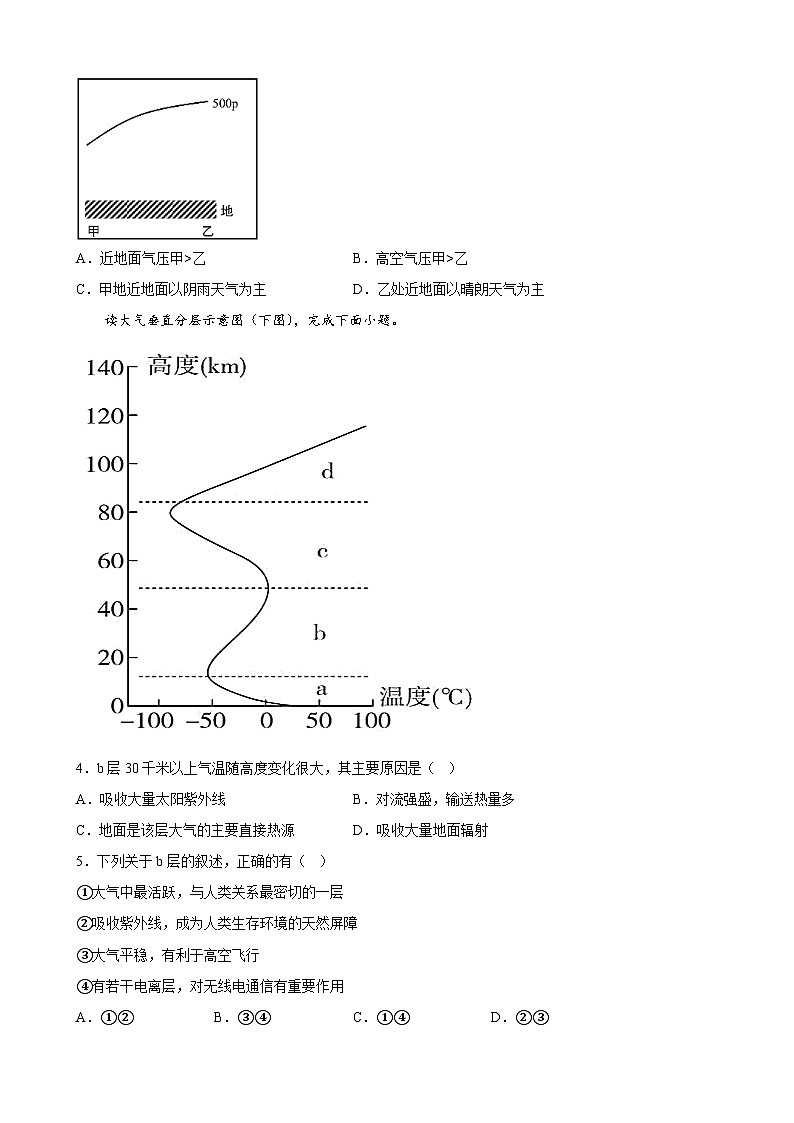 第2章 地球上的大气 单元训练卷-【单元检测】最新高一地理人教版（2019）必修第一册第2页