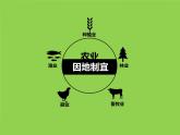 高中地理必修3第四章《区域经济发展》第1节《4.1区域农业发展》课件（人教版）
