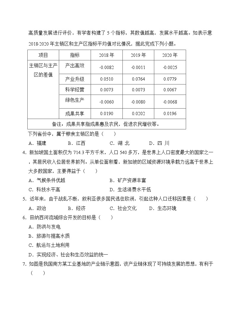 2024—2025学年高二上学期地理鲁教版（2019）开学摸底考试模拟试题（原卷版）02
