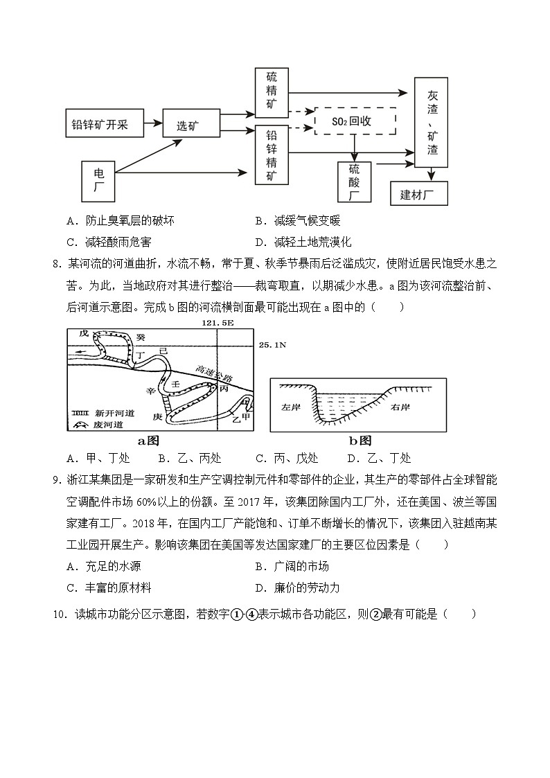2024—2025学年高二上学期地理鲁教版（2019）开学摸底考试模拟试题（原卷版）03